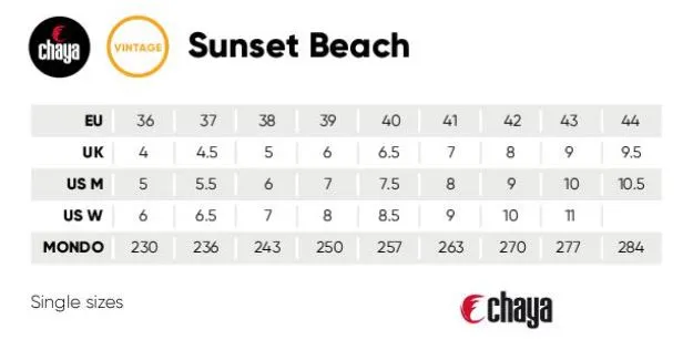 Chaya Vintage Sunset Beach Roller Skates
